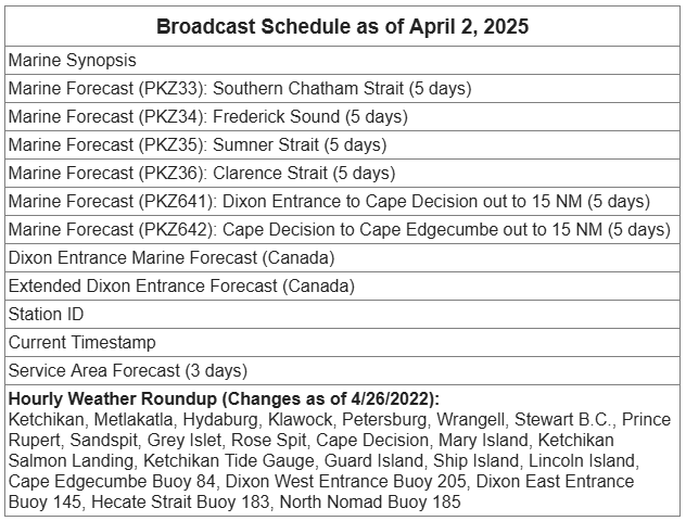 New Schedule as of 4/1/25