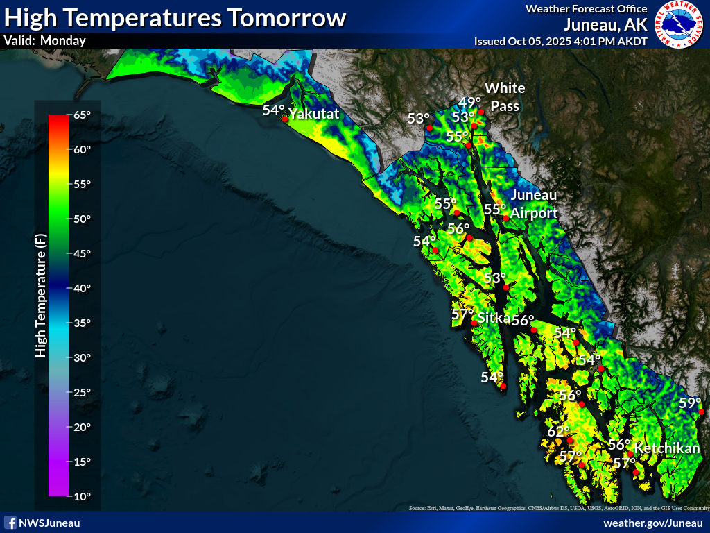 Forecast Graphics