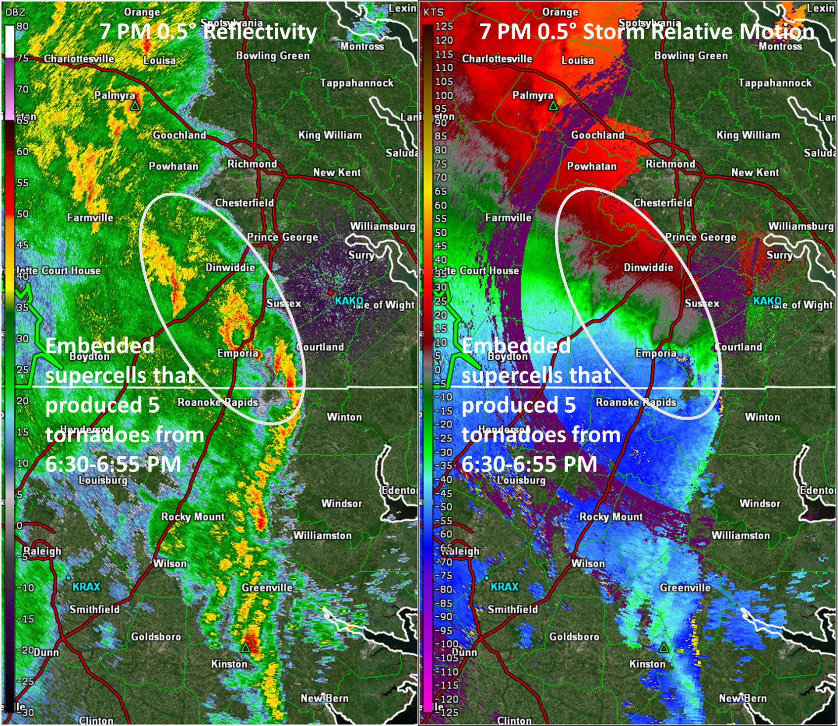 Radar Image