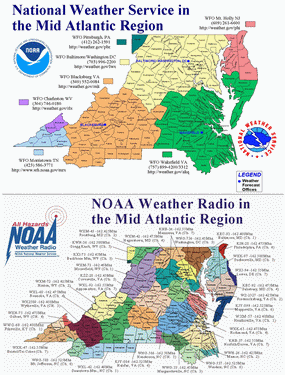 NWS Resources