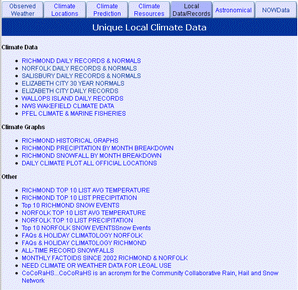 Local Climate Info