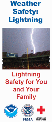 Lightning Safety for Families