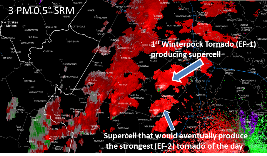 Radar Image