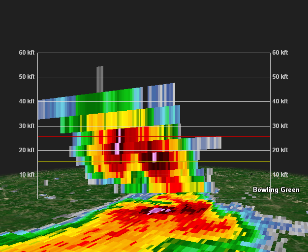 Radar Image