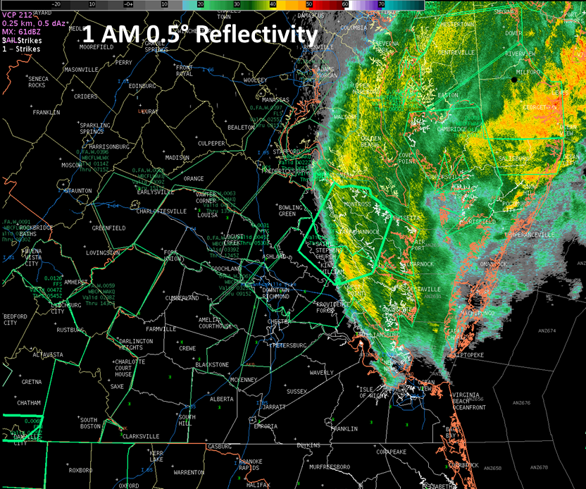 Radar Image