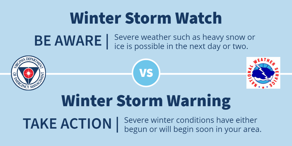 Tri-State Winter Weather Preparedness Week