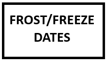 Latest Frost-Freeze Data