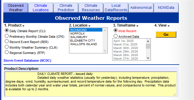 Click Here for Past Data