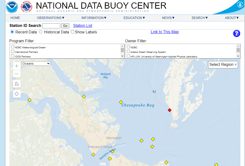 Data Buoy Center