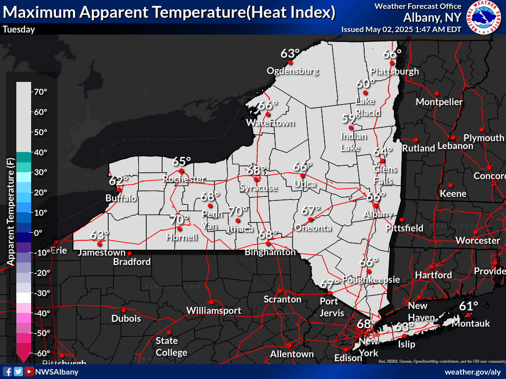 maximum heat index Day 5