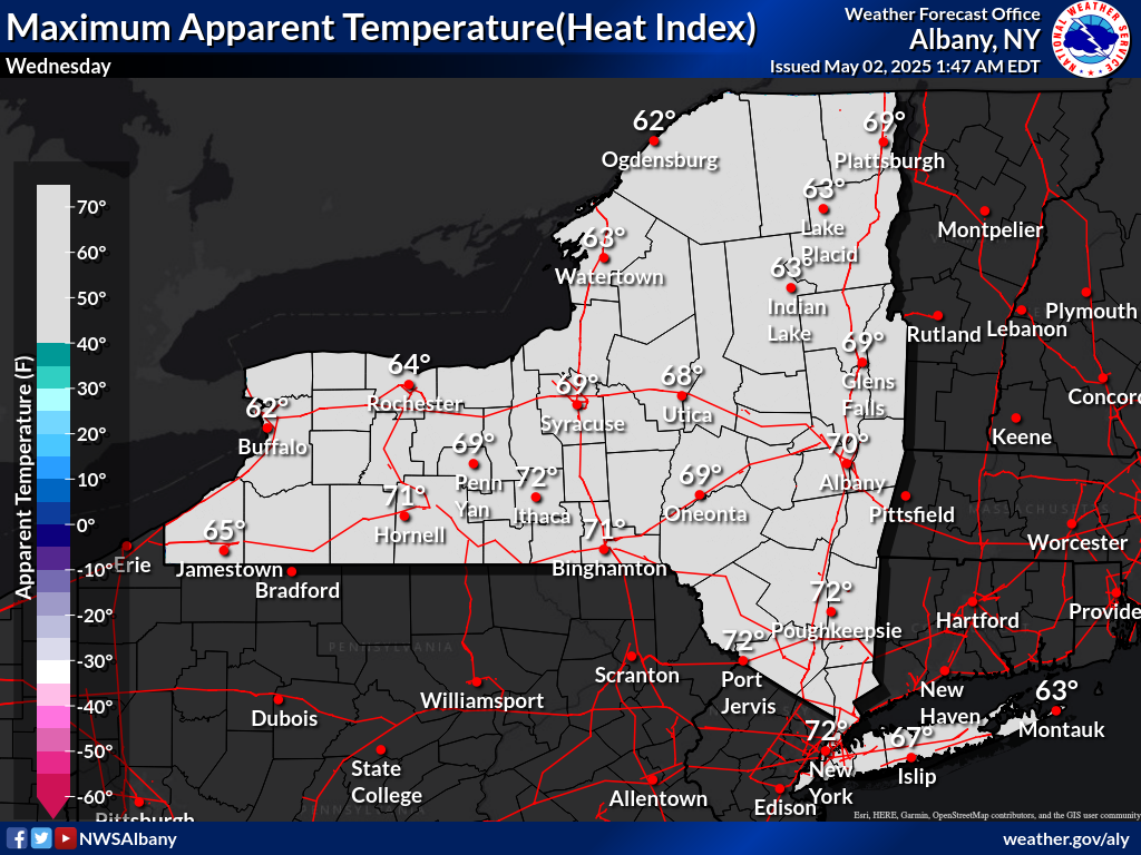 maximum heat index Day 6