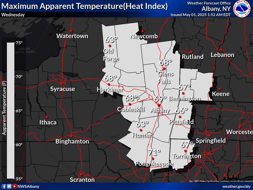 maximum heat index Day 7