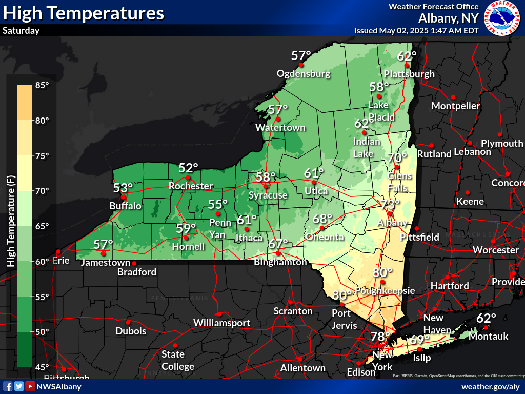 Highs tomorrow