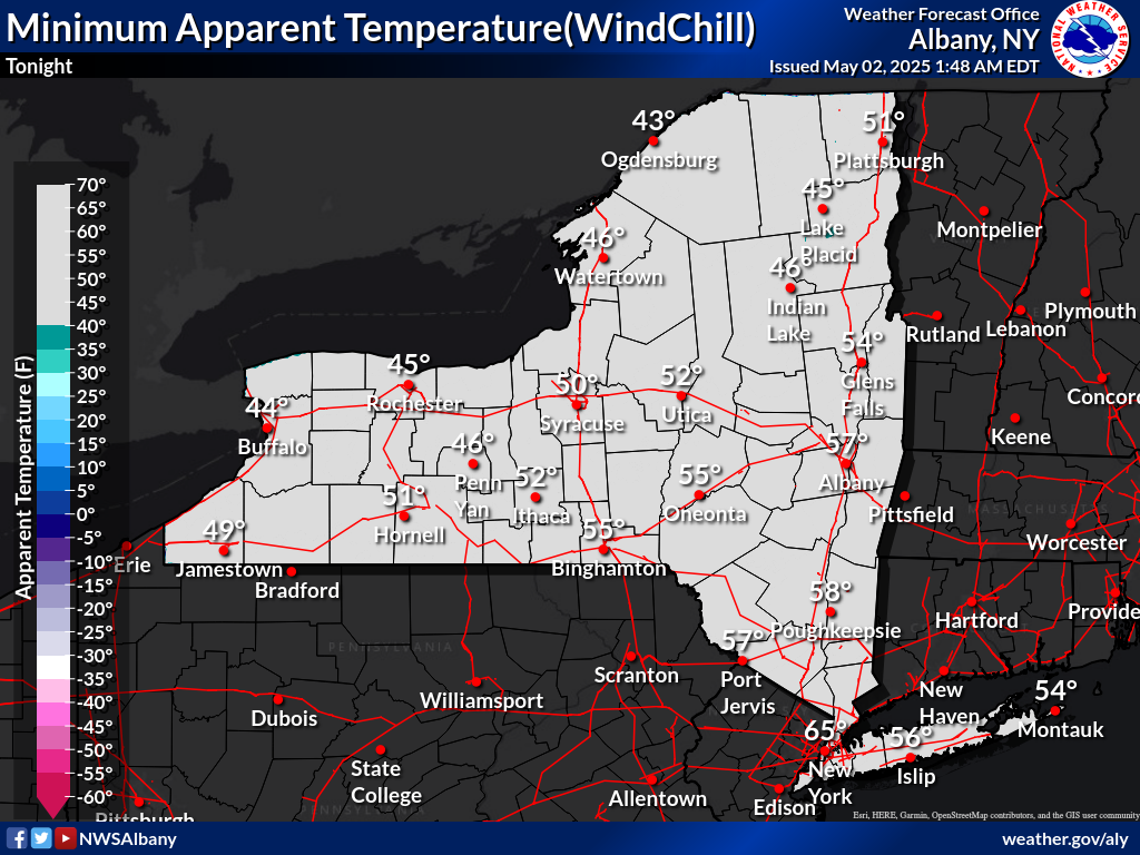 minimum wind chill tonight