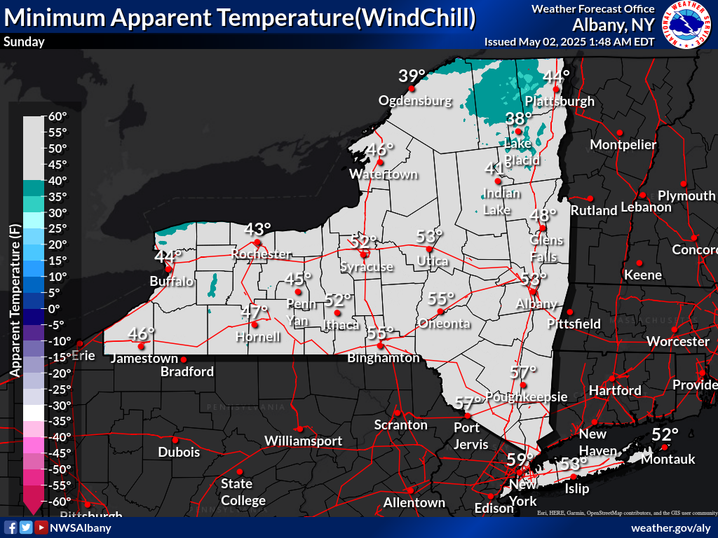 minimum wind chill Day 3 night