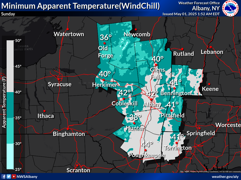 minimum wind chill Day 4