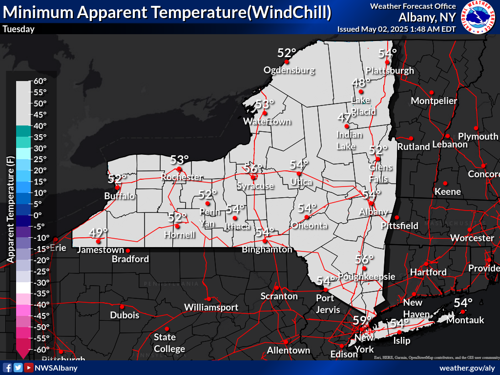 minimum wind chill Day 5 night