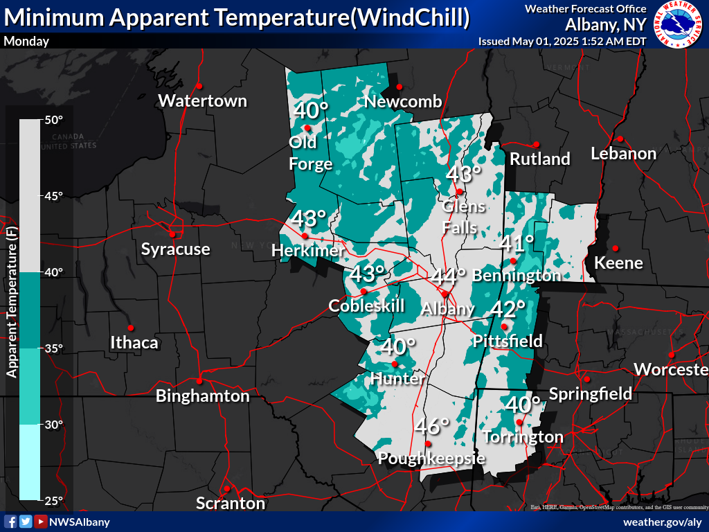 minimum wind chill Day 5