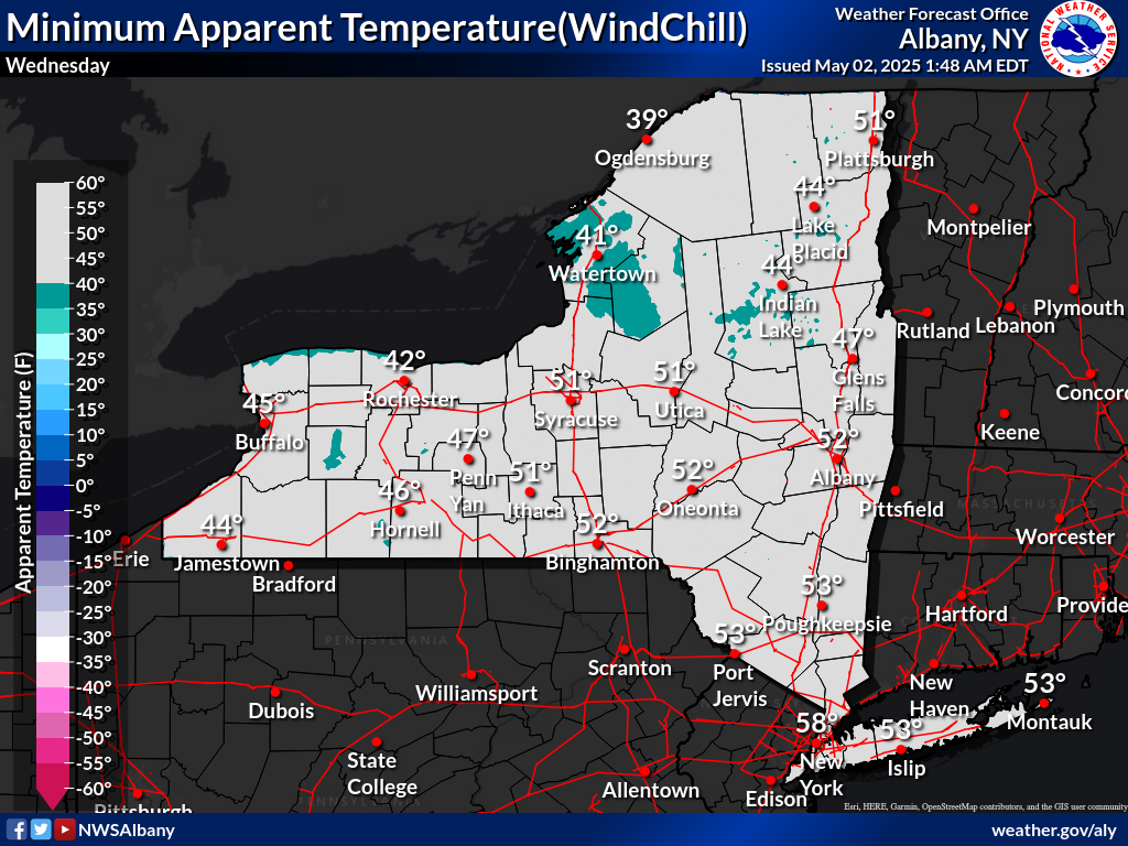 minimum wind chill Day 6 night