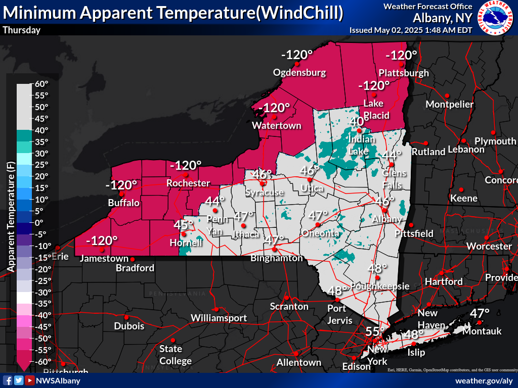 minimum wind chill Day 7 night