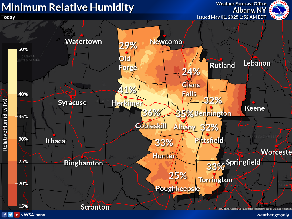 Minimum relative humidity today