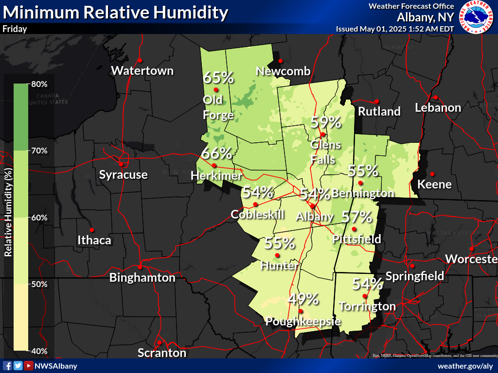 Minimum relative humidity tomorrow