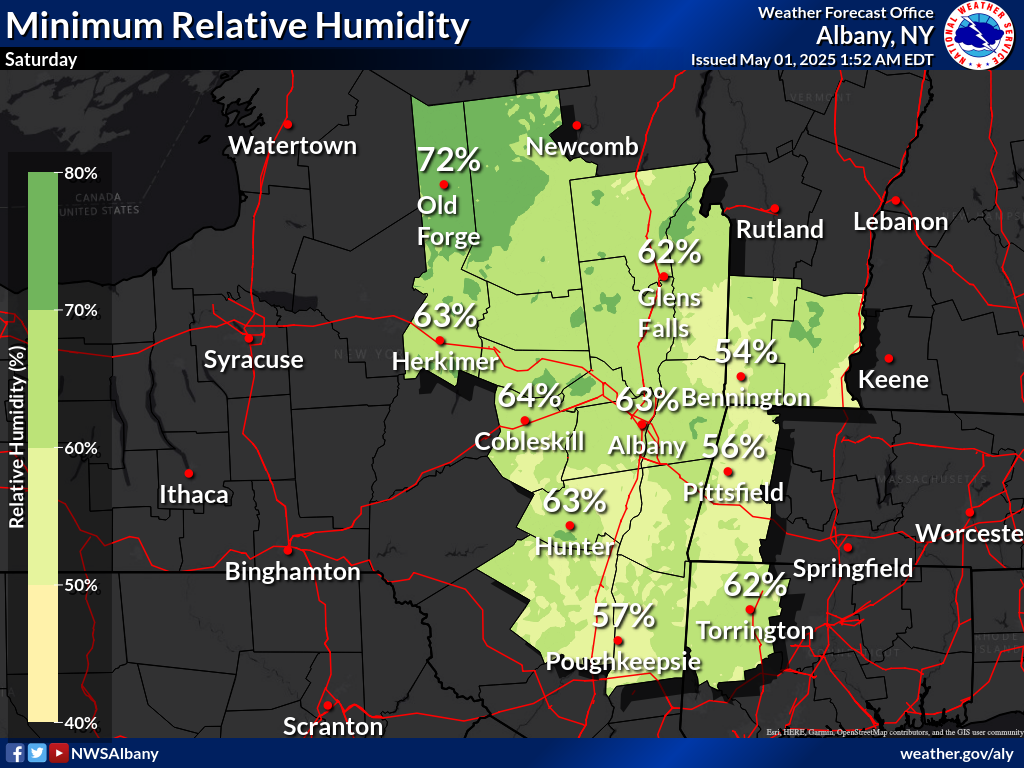 Day 3 Minimum relative humidity
