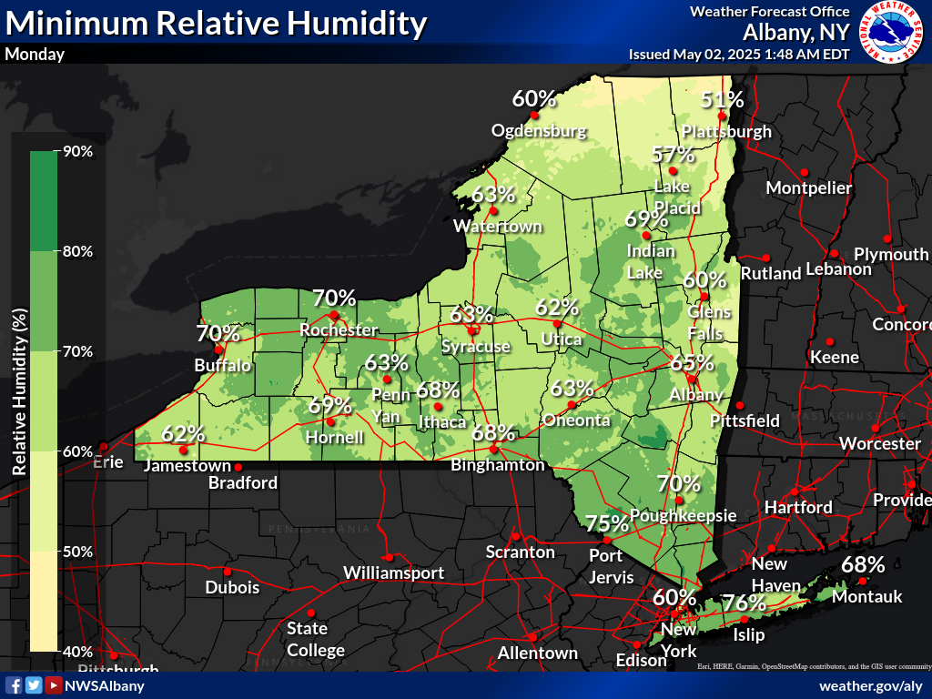 Day 4 Minimum relative humidity