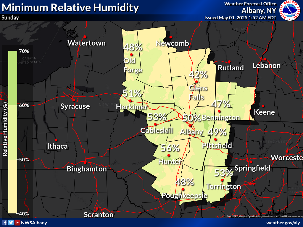 Minimum relative humidity Day 4