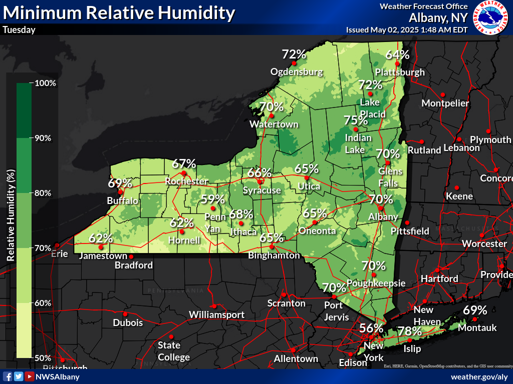 Day 5 Minimum relative humidity