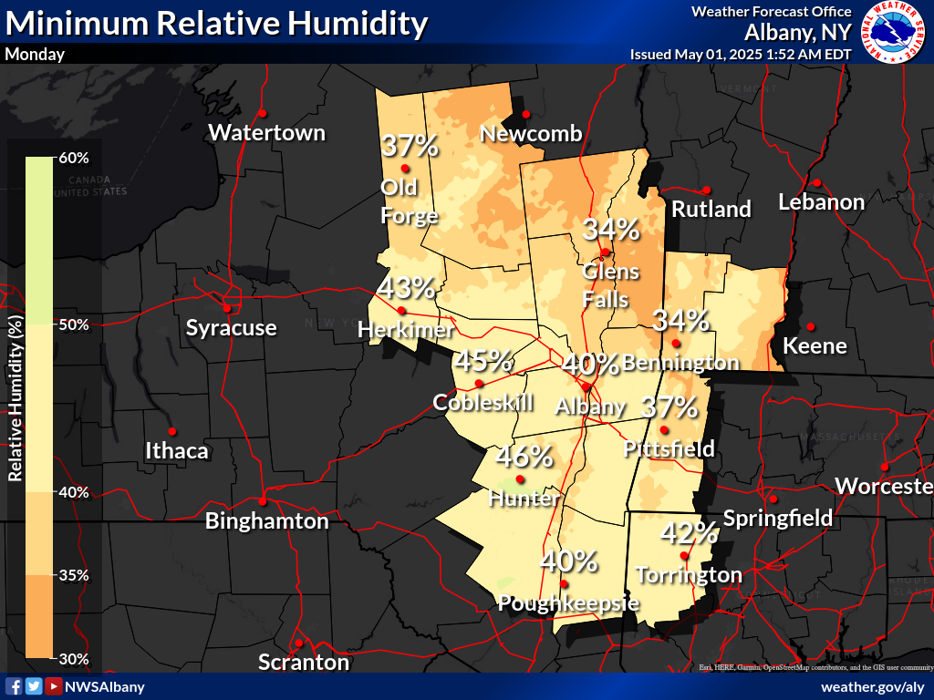 Minimum relative humidity Day 5