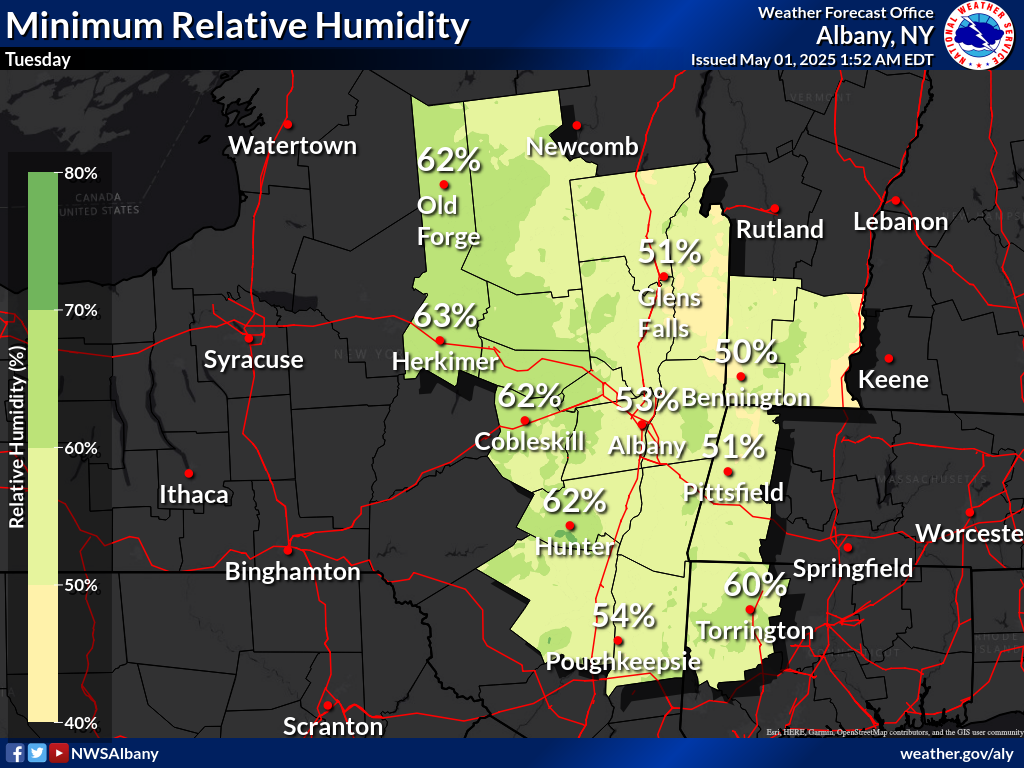 Minimum relative humidity Day 6