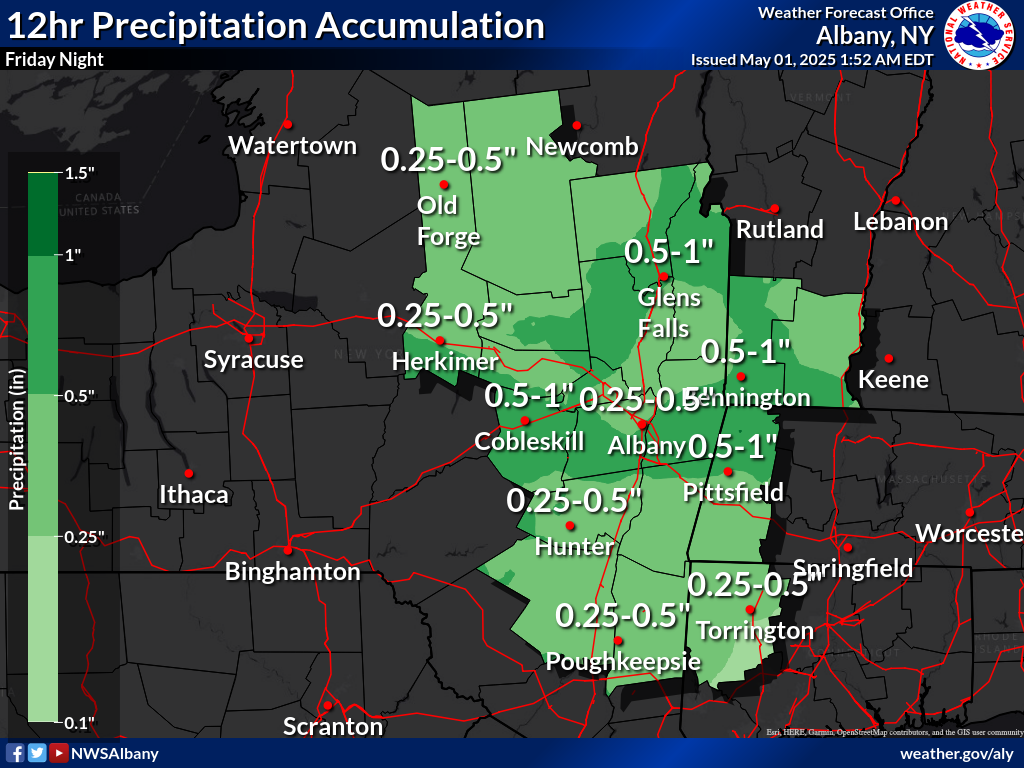 Forecast Precipitation tomorrow night