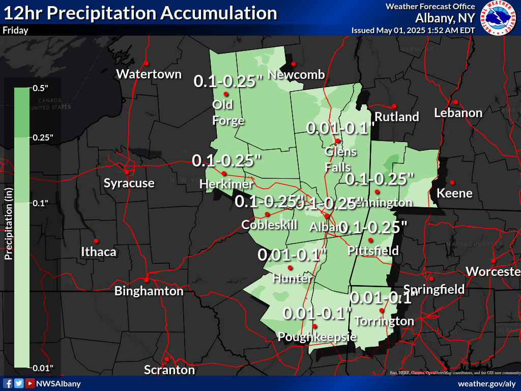 Forecast Precipitation tomorrow