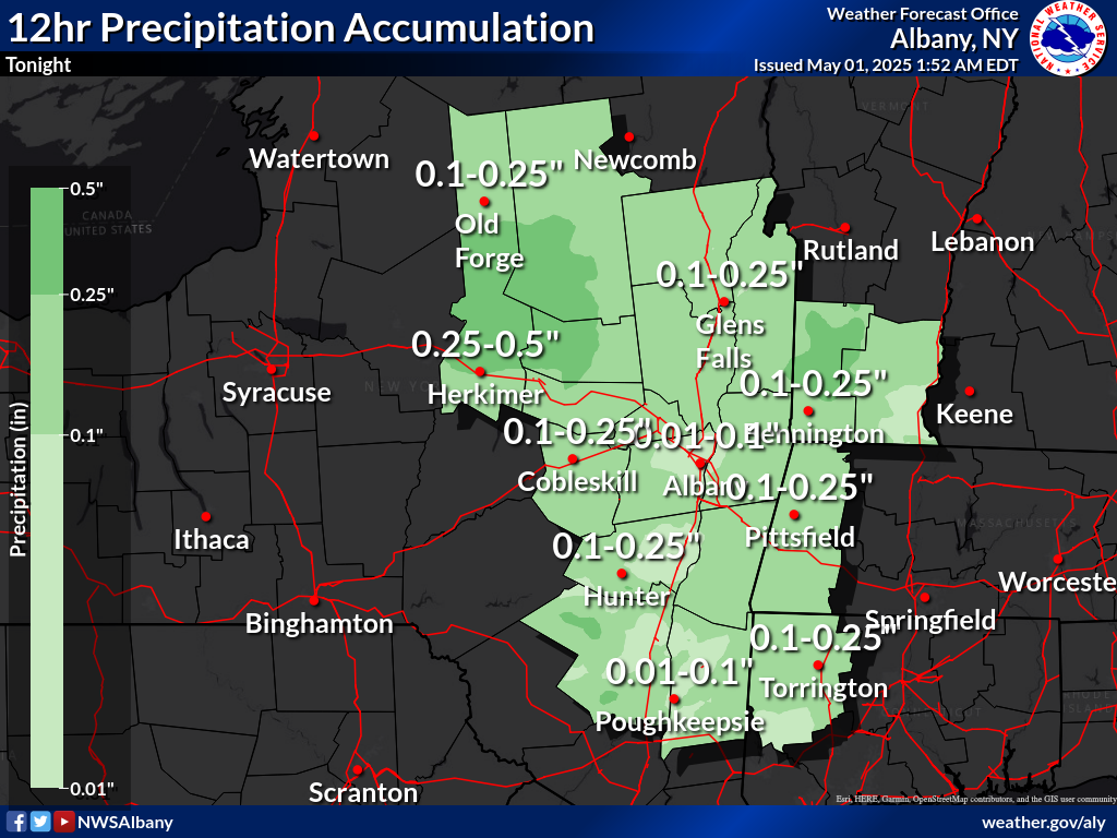 Forecast Precipitation tonight