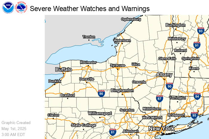 severe and tornado watches and warnings