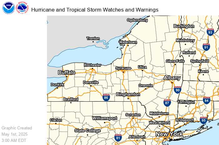 tropical watches and warnings