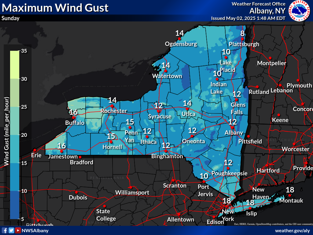 Day 3 Peak Wind Gusts