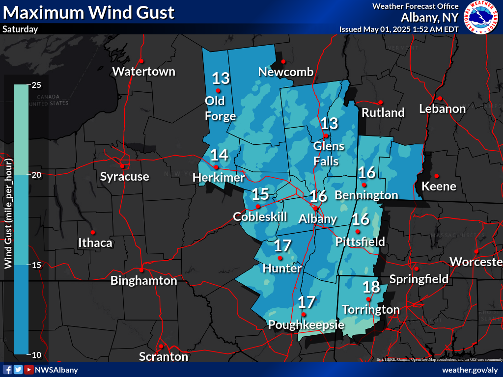 Max Wind Gust Day 3