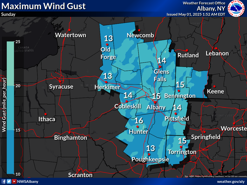 Max Wind Gust Day 4