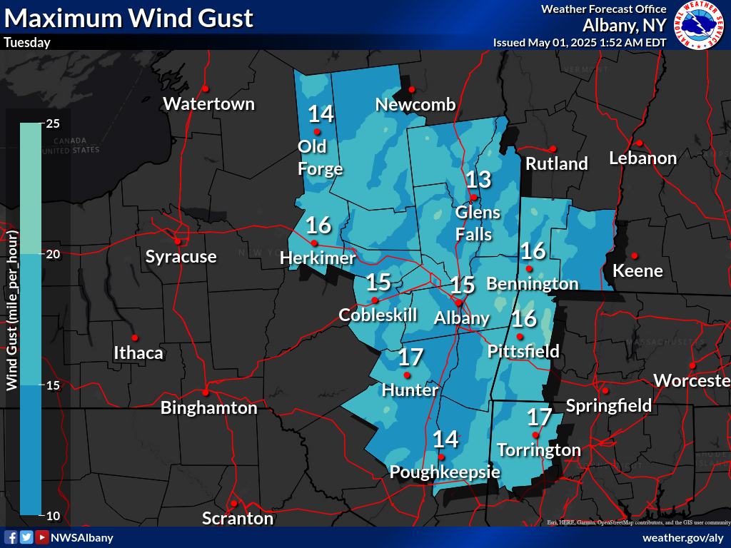 Max Wind Gust Day 6