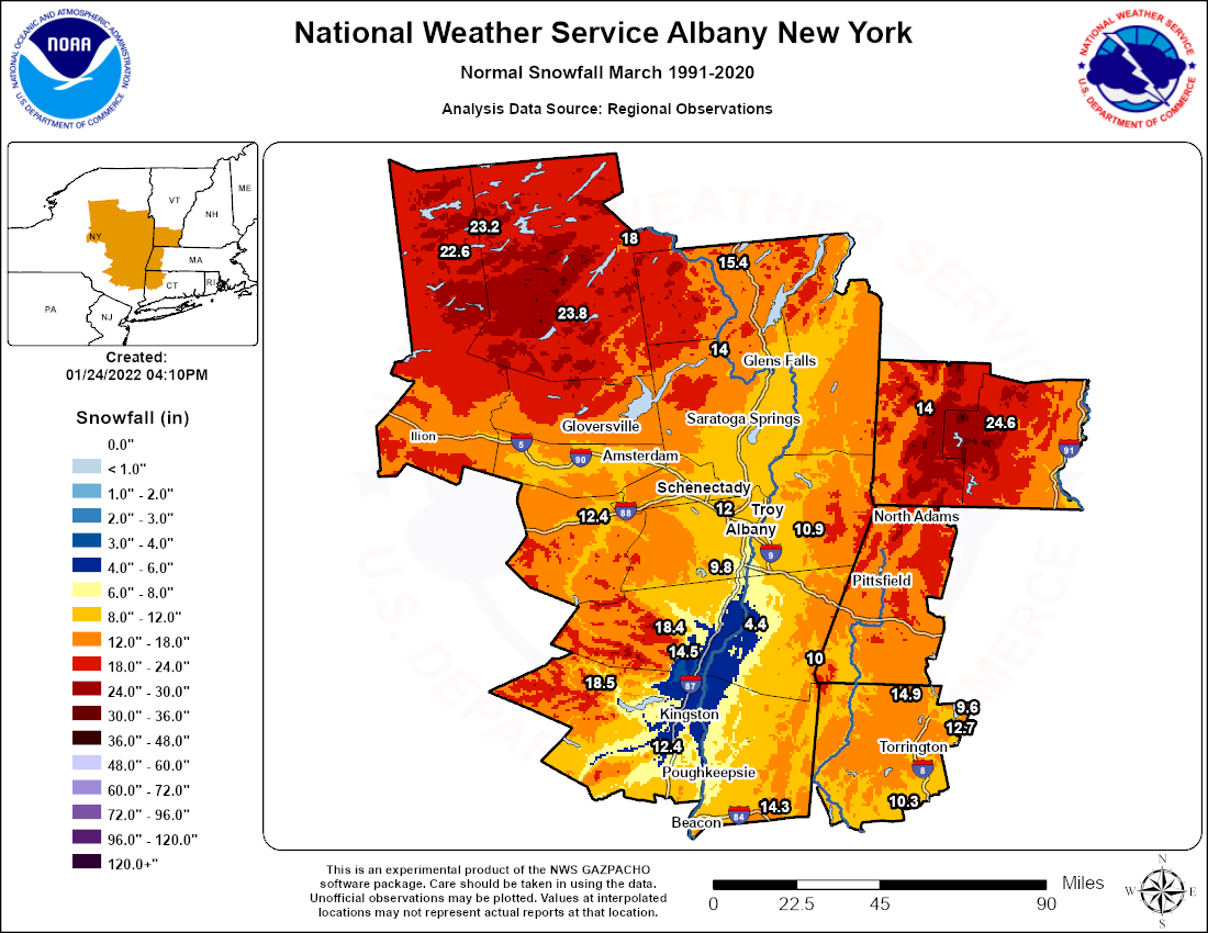 March normal snowfall 