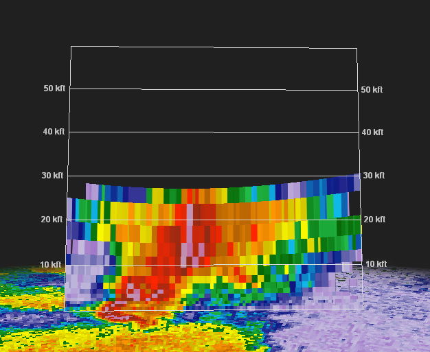 Radar Image