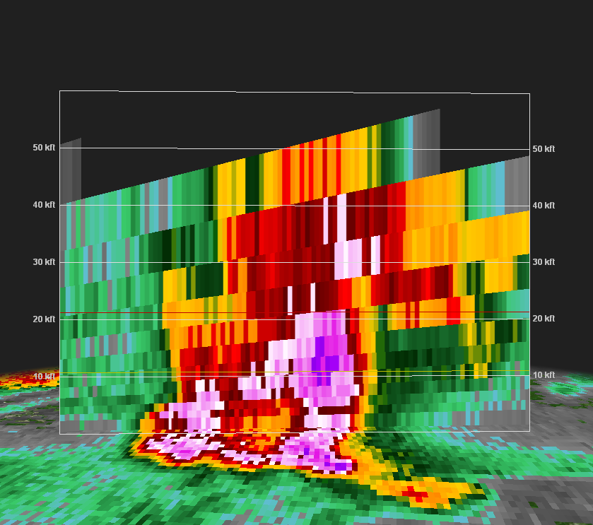 Radar Image