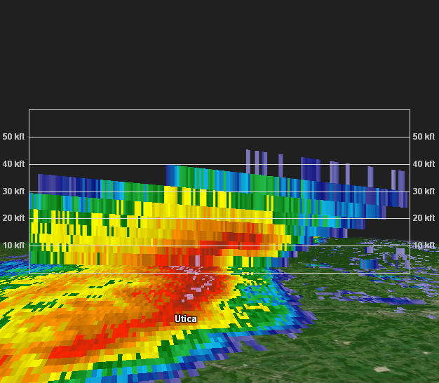 Radar Image