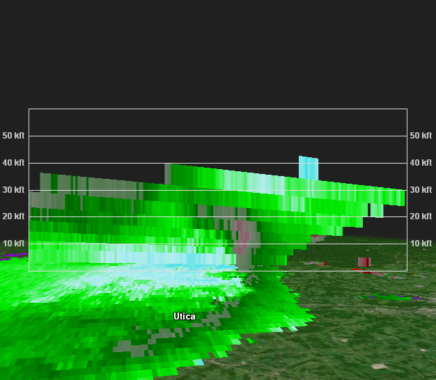 Radar Image