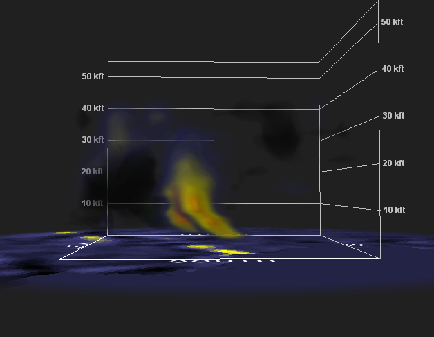 Radar Image