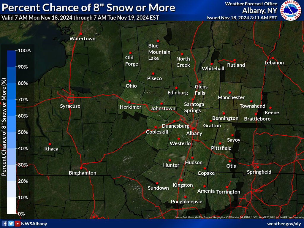 Winter Weather Forecasts