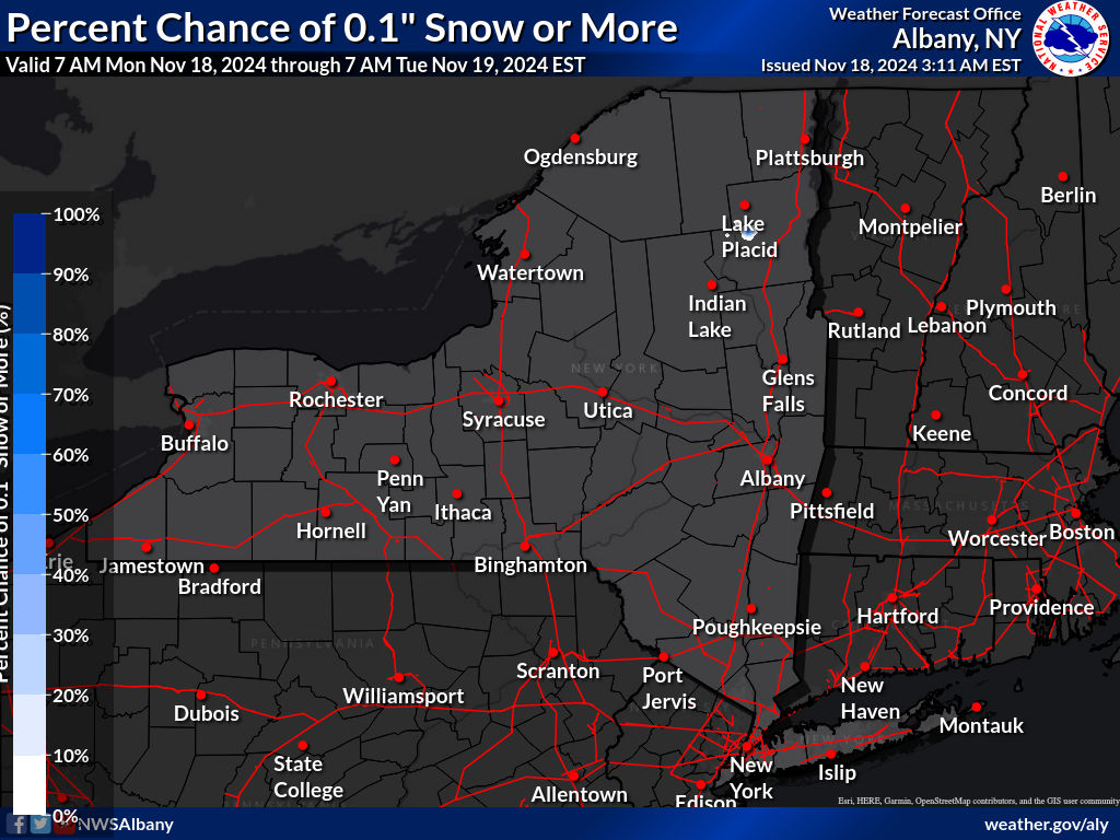 Winter Weather Forecasts