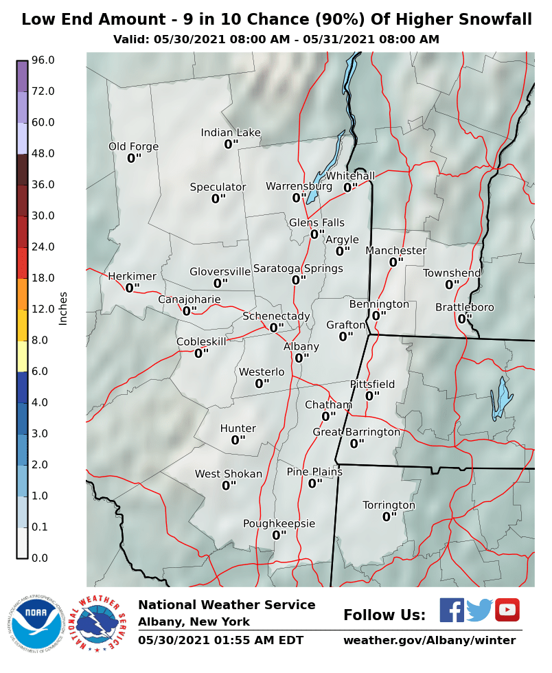 winter weather forecast page